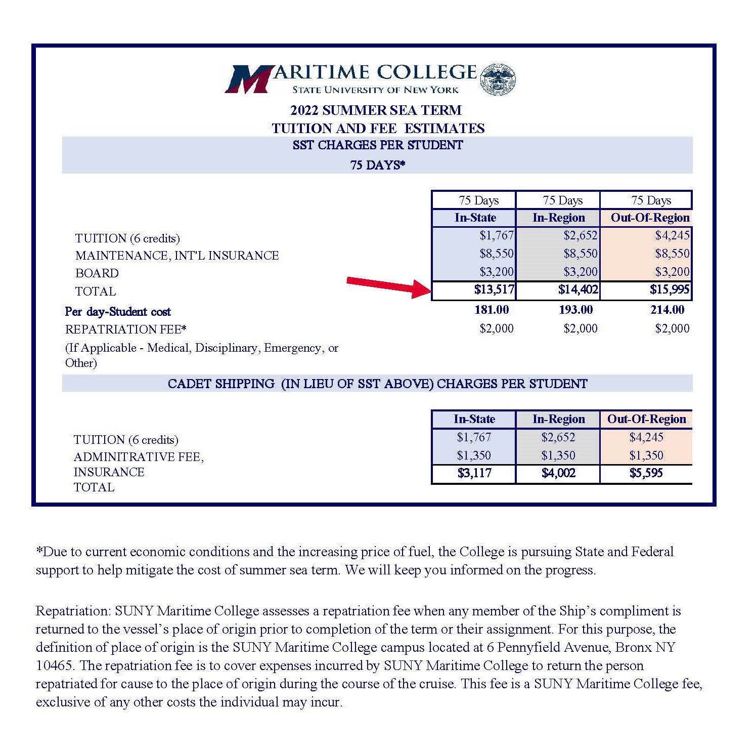 SUNY Maritime Cost Comparison